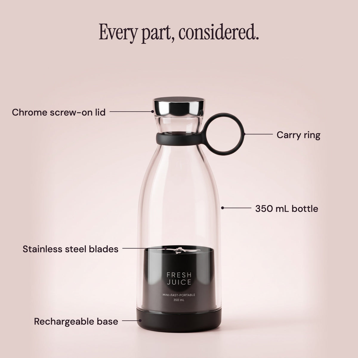 Swirlette parts in Black: chrome screw-on lid, carry ring, 350 mL bottle, stainless steel blades, rechargeable base.