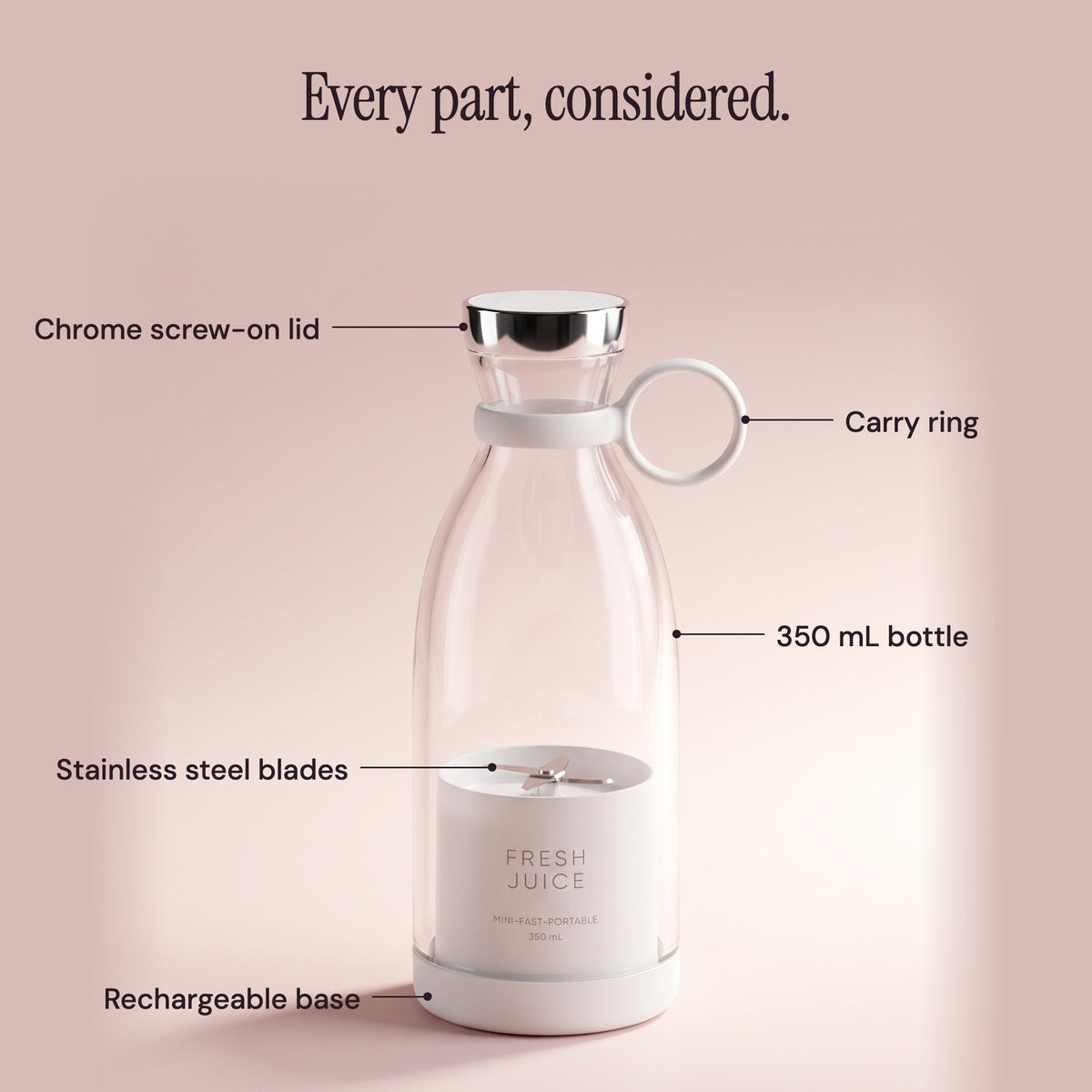 Swirlette parts in White: chrome screw-on lid, carry ring, 350 mL bottle, stainless steel blades, rechargeable base.