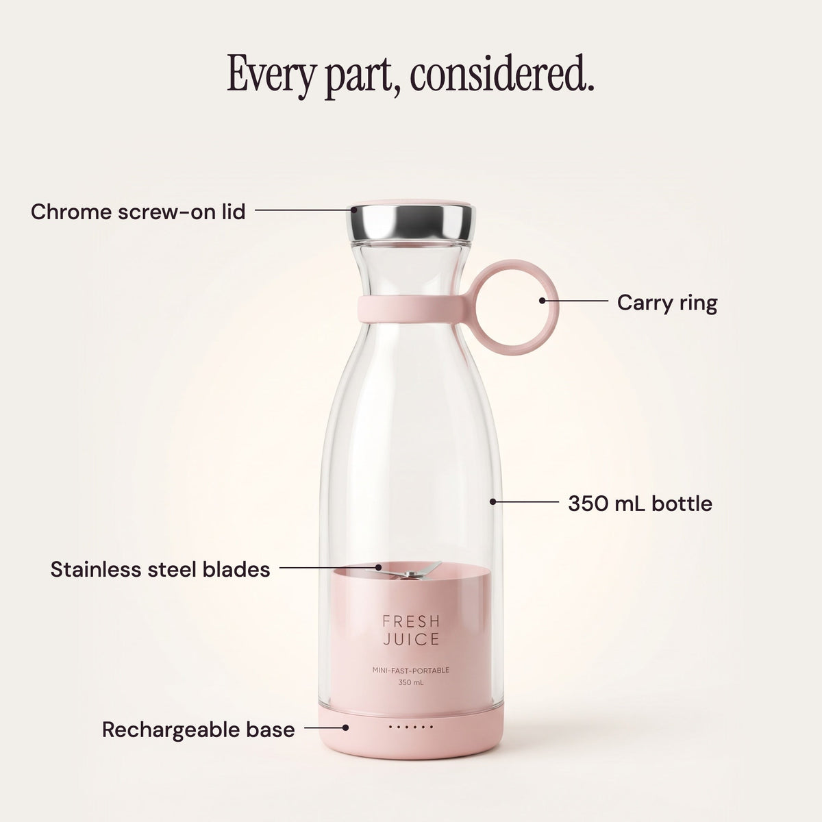 Swirlette parts in Blush: chrome screw-on lid, carry ring, 350 mL bottle, stainless steel blades, rechargeable base.